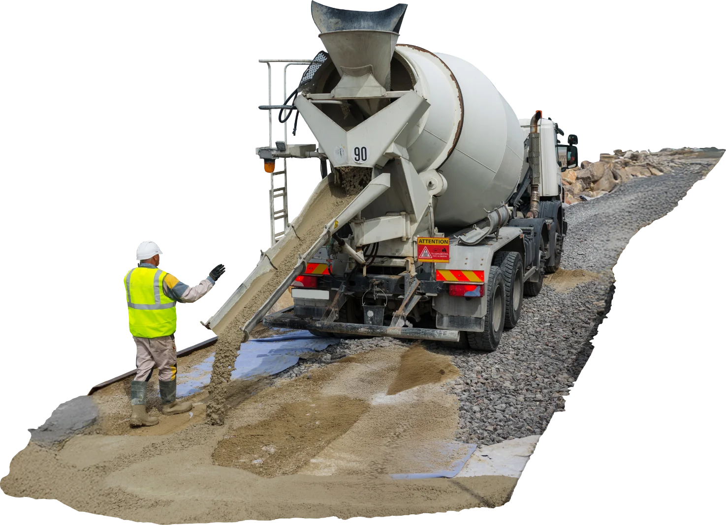 Commercial and Industrial Properties